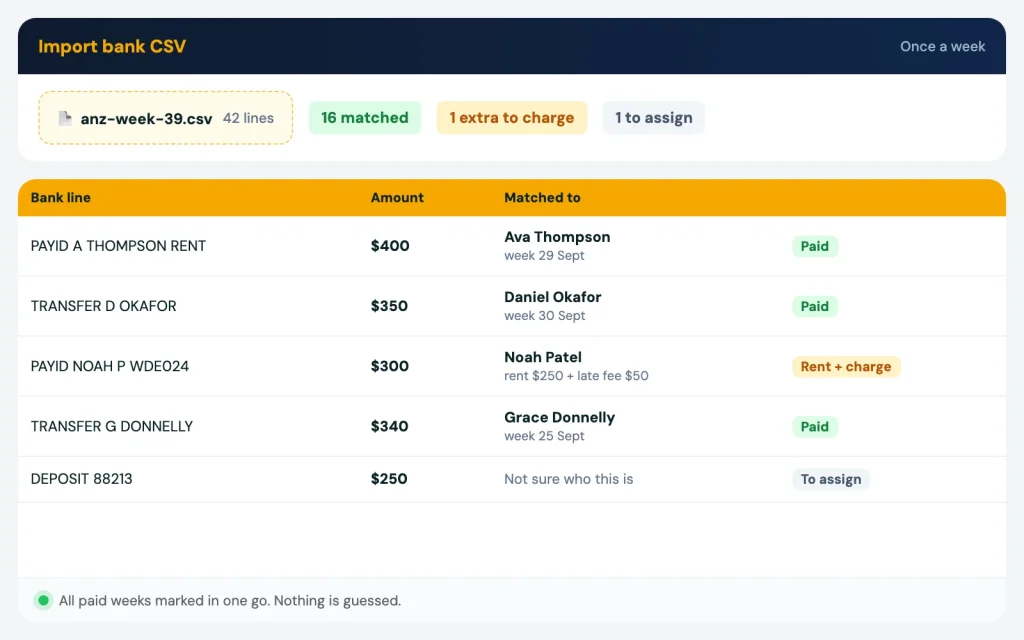 Bank CSV upload matching payments to renters, with an extra late fee turned into a charge