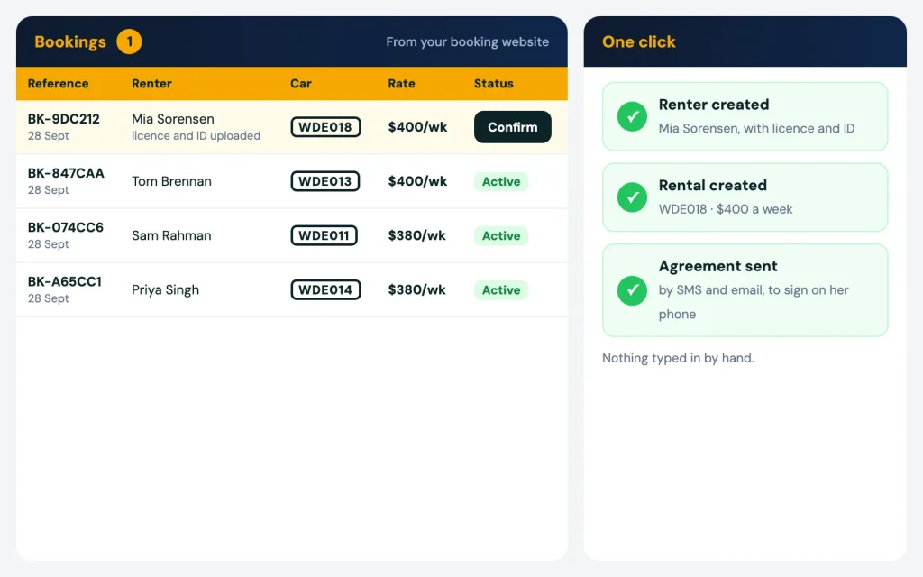 Bookings inbox where one click creates the renter and the rental