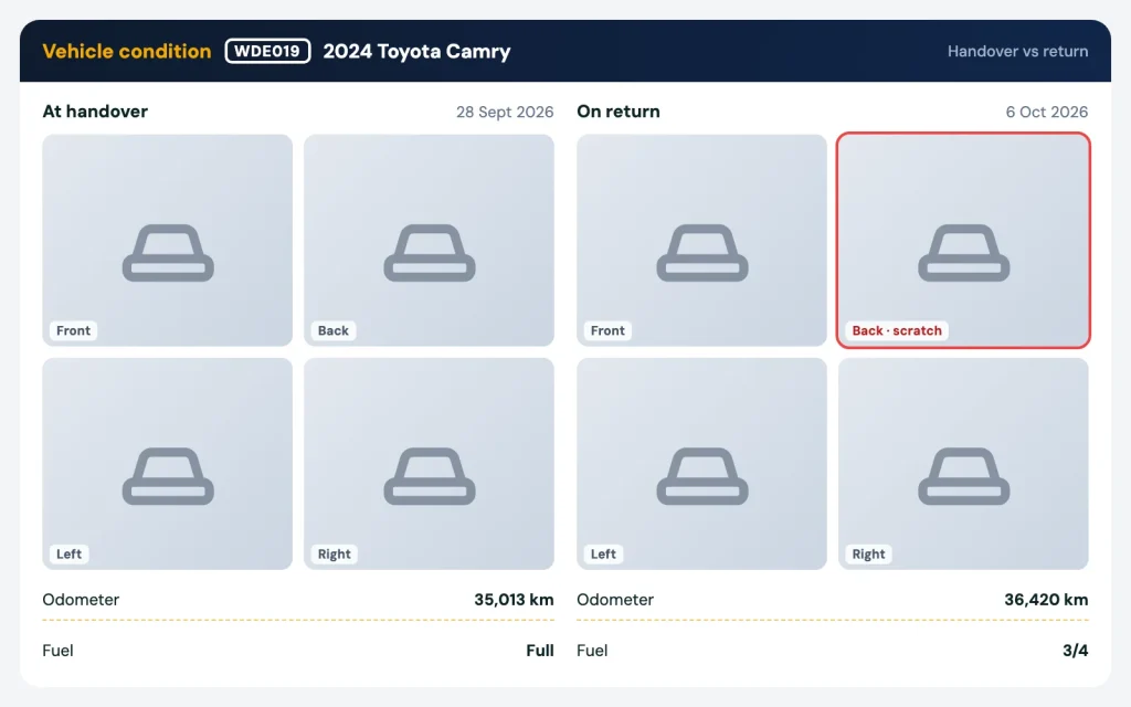 Car condition photos at handover and at return