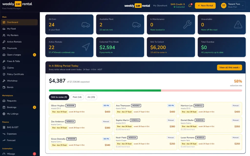 Weekly Car Rental car rental software dashboard showing cars, rentals and weekly payments