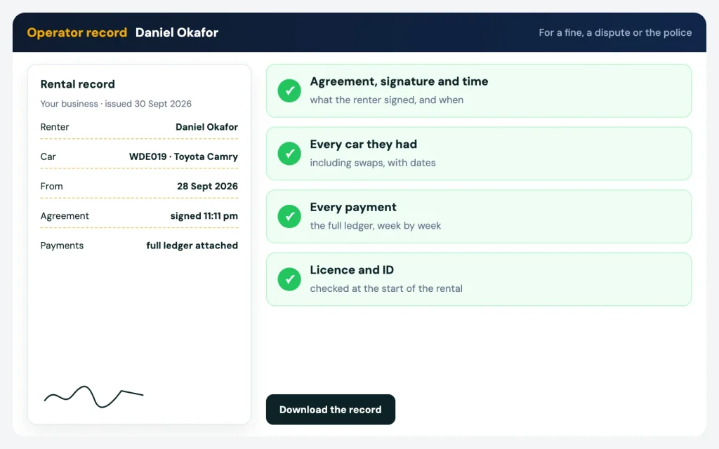 Operator record with the signed agreement, cars and payments for one renter