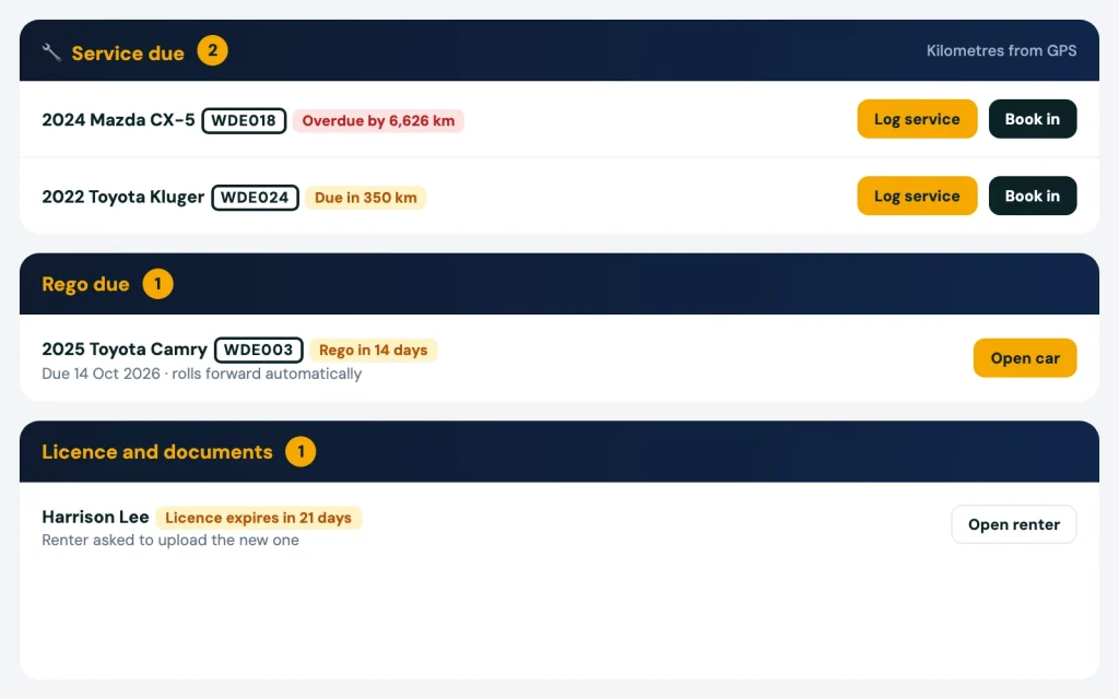 Service due, rego due and licence expiry reminders on one dashboard