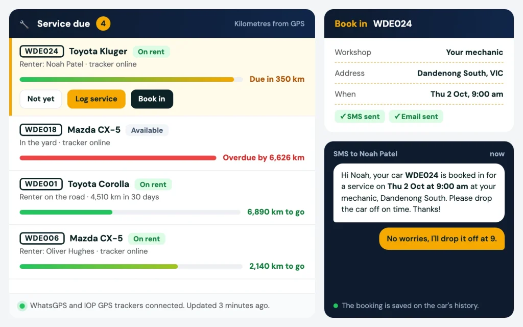 Car rental software listing cars due for a service by GPS kilometres, a service booked in and the SMS sent to the renter